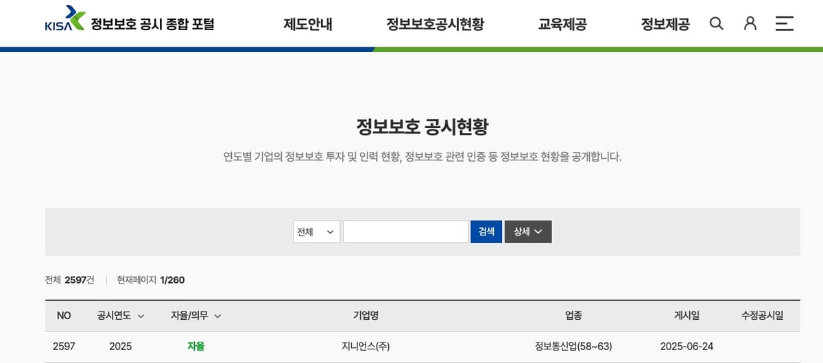 지니언스, 정보보호 자율 공시 시행