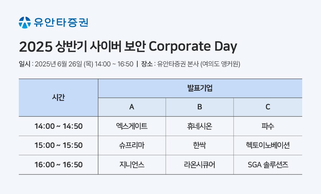 보안기업 9곳, 투자자 대상 기업설명회 개최