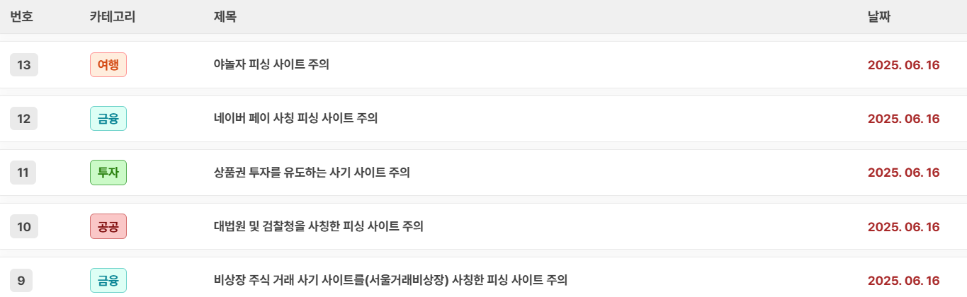 야놀자, 네이버페이 등 사칭 피싱 기승