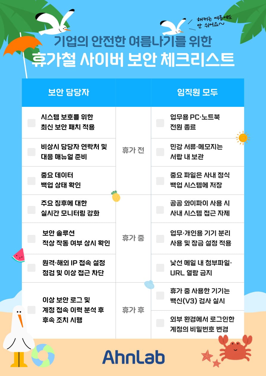 여름 휴가철, '사이버 보안 체크리스트'