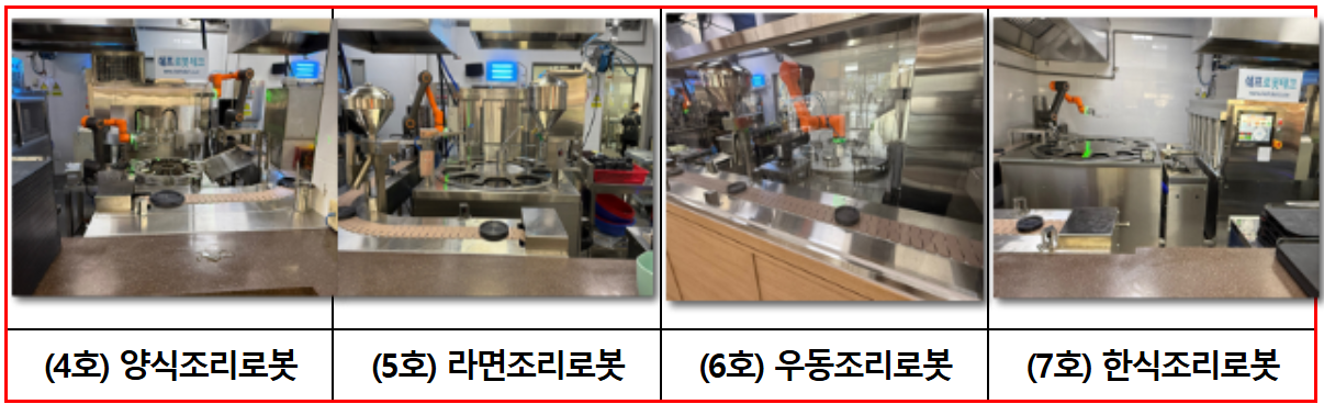 자동 조리 로봇 4종, ‘식품용 기기 안전관리 인증’ 받아