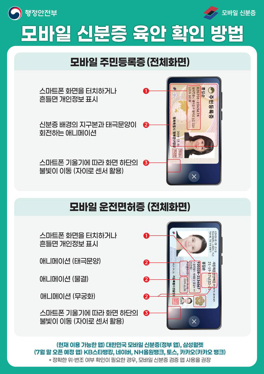 모바일 신분증, 위·변조 방지 적용...검증앱, 블록체인 기술로 나이 '확인'
