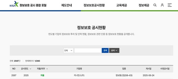지니언스, 정보보호 자율 공시 시행
