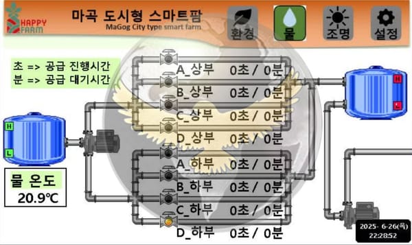 [단독] 골든팔콘 해커, 마곡 도시형 스마트팜 해킹