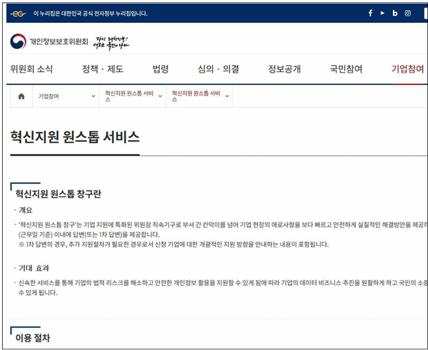 개인정보, ‘혁신지원 원스톱 서비스’ 신청 전년 대비 55% 증가