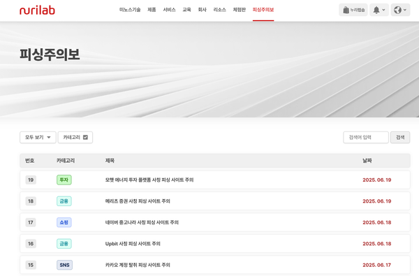 모햇 에너지 투자 등 피싱 빅5 주의!