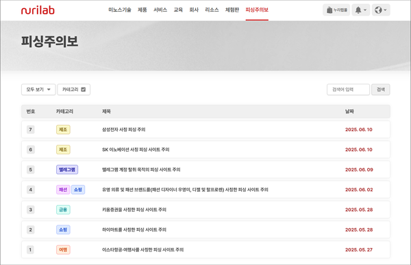 누리랩, 신∙변종 피싱 주의 알람 오픈