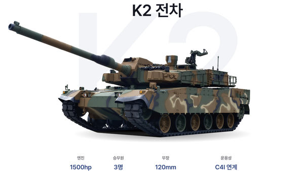 폴란드와 K2전차 2차 수출계약 확정