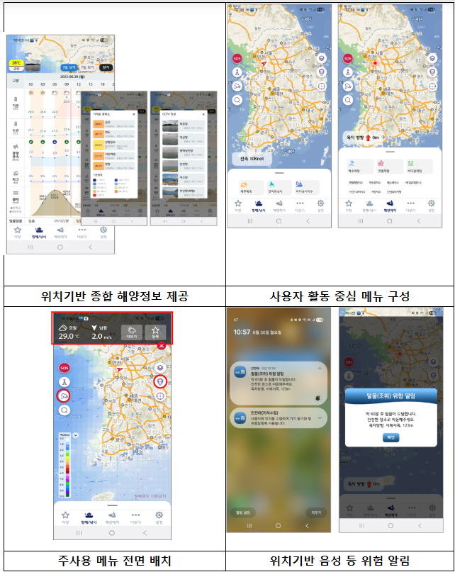 해양안전 앱 ‘안전해’ 새 버전 출시
