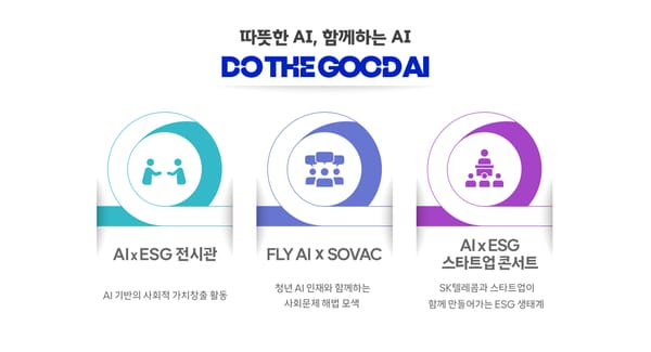 SKT, 'DO THE GOOD AI' 전시
