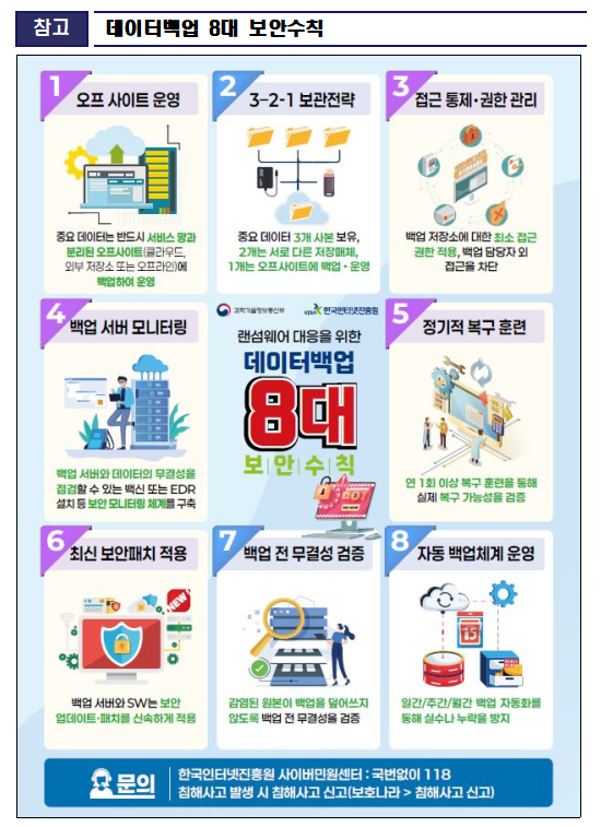 KISA, 올해 2분기 랜섬웨어 신고 증가